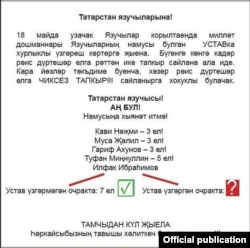 Яшь язучылар тарафыннан таратылган өндәмә