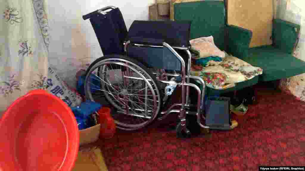 Убагында алардын баарына дирекция тарабынан 50 миң сомдон төлөнүп берилген.&nbsp;