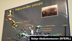 "Кан-И-Гут" үңкүрүнүн схемасы.