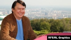 Рахат Алиев 