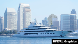 Яхта “Амадея” в Сан-Диего (Калифорния) 