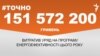 #Точно: понад 150 мільйонів гривень витратили на програму енергоефективності цього року