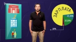 Инфографика: как устроена пенсионная система Кыргызстана