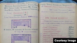 Тагайбек Урматаевдин кол жазмасы