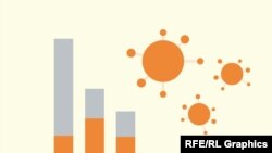 Інфекційні захворювання: що мають спільне, а що відмінне? – інфографіка
