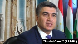 Хабибулло Вохидов