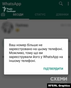 Невідомі отримали доступ до WhatsApp-акаунту SMM/Web-редакторки