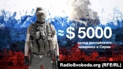 Оклад російського найманця в Сирії