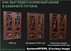Як выглядала кніжная шафа ў кабінэце Пуціна ў розны час