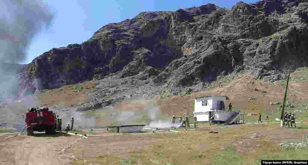 Машыгуунун максаты - аймактардагы күч түзүмдөрүнүн терроризм менен күрөштө&nbsp;кандай карым-катнашта иштей турганын сыноо болгон.