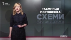 Як закривали справу президента Порошенка та ховали документи за грифом «секретно» («СХЕМИ» №208)