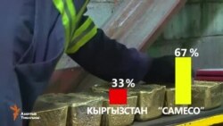 Эгемендик - 25: Кумтөр-Кыргызстан - 67:33 (7-чыгарылыш)