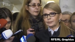 Сама Тимошенко тоді наполягала, що видатки її партії абсолютно публічні