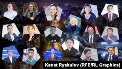 Кандидаты в БГК.