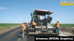 Основними покупцями продукції заводу Вороб’я стали учасники «Великого будівництва»