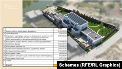 Кошторис першого етапу будівництва