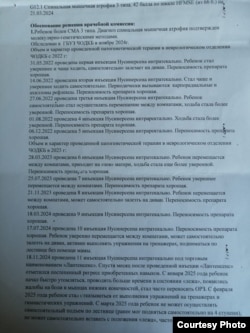 Врачебное заключение о серьезных симптомах после "Лантесенса" у Артура Абзалова