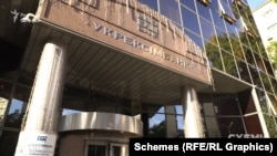 Будівля «Укрексімбанку»