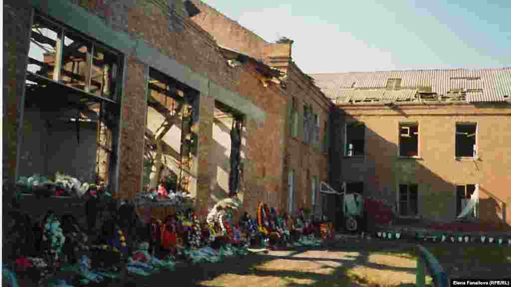 Мектептин ички короосу