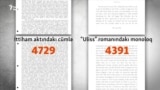 'Nəinki hüququ, Azərbaycan dilini də zorlamaqla məşğuldurlar'