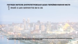 Погляди жителів Дніпропетровська щодо перейменування міста