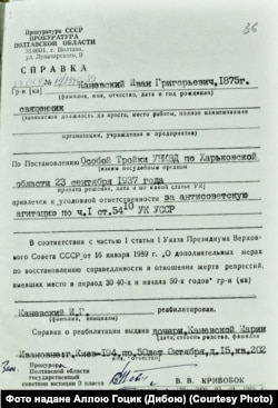 Довідка про реабілітацію Івана Каневського