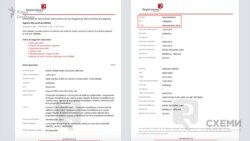 Офіційний витяг із Державного реєстру юридичних осіб Іспанії