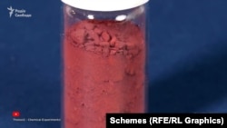 Красный фосфор