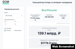 Калькулятор потерь от интернет-шатдаунов в России