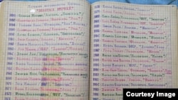 Тетрадь Тагайбека Урматаева. 