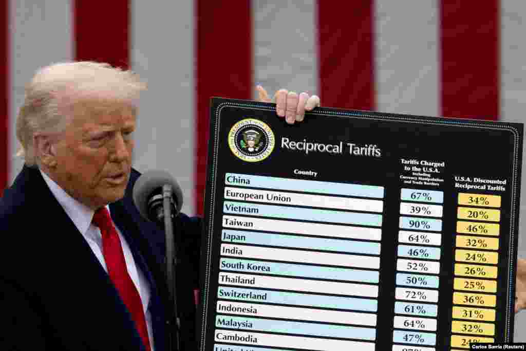 Президент США Дональд Трамп виступає із промовою про тарифи в Рожевому саду Білого дому у Вашингтоні, округ Колумбія, США, 2 квітня 2025 року.«Я запроваджу загальні мита на більшість імпортних товарів», – заявляв Дональд Трамп під час виборчої кампанії