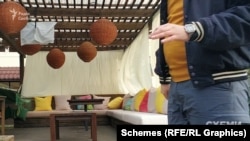 Прогулятись територією закладу можна було лише у супроводі менеджера