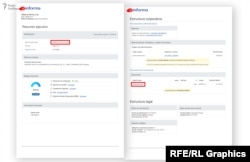 Іспанська фірма Vebelle Royal, записана на ім’я екс-дружини Татькова Зої