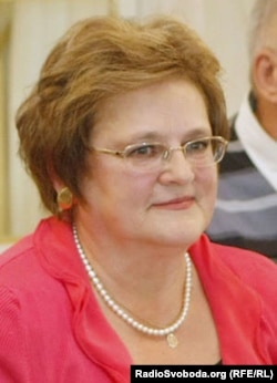 Ірина Ключковська