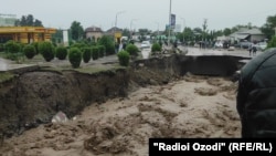 Куляб шаары