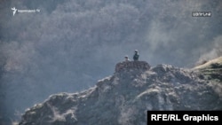 Ադրբեջանցի զինվորները ՀՀ տարածքում