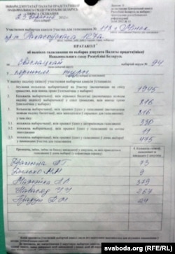 Гэты пратакол быў вывешаны на ўчастку 118. У акруговай камісіі быў зачытаны ўжо іншы пратакол. Ад 1945 выбаршчыкаў адабралі 400 і абвясьцілі, што колькасьць выбаршчыкаў на ўчастку — 1545. Згодна з пратаколам з участковай камісіі, «за» Навасяда было 267, «за» Мажэйку — 379. У акруговай жа камісіі былі агучаны іншыя лічбы: Навасяд — 222, Мажэйка — 421.