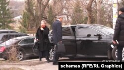 Службовою автівкою для відвідування цього суду користувалась і суддя Завгородня