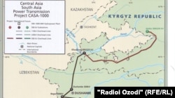 Харитаи CASA-1000