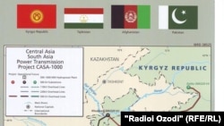 "САSA-1000" Кыргызстан менен Тажикстандан Ооганстан жана Пакистанга электр энергиясын экспорттоону камсыз кылчу долбоор.