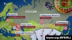 Гральні зони в Росії і окупованому Криму