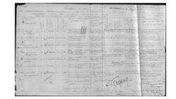 Кудайберген (Ормон) Кыдыралиевдин 1942-жылы согушка кеткендиги жөнүндө жазылган журнал.