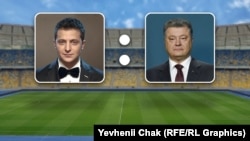 Ուկրաինայում նախագահական ընտրությունների երկրորդ փուլն է, Կիև: