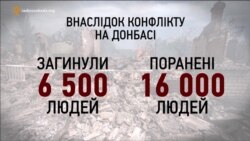 Трагедія прифронтових сіл та містечок. Як допомогти людям?