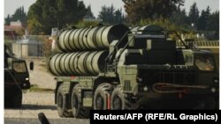 Ռուսական C-400 համակարգ՝ տեղակայված Սիրայում, արխիվ 