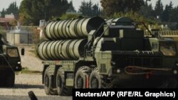 Ռուսական С-400 զենիահրթիռային համակարգ, արխիվ 