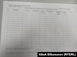 Подписные листы за кандидата в президенты КР.