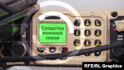 Grafics - Military communications ( Illustration for Donbass TV )