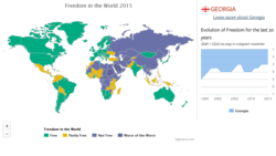 Türkmenistan 'azat dälde' galýar
