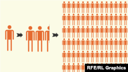 Почему важно сидеть дома?